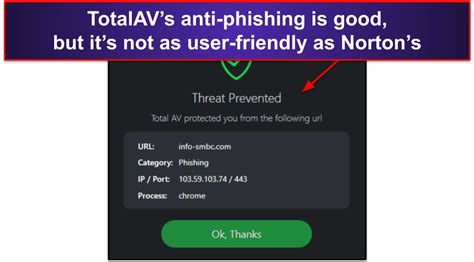 Compare Norton vs TotalAV on TrustRadius .